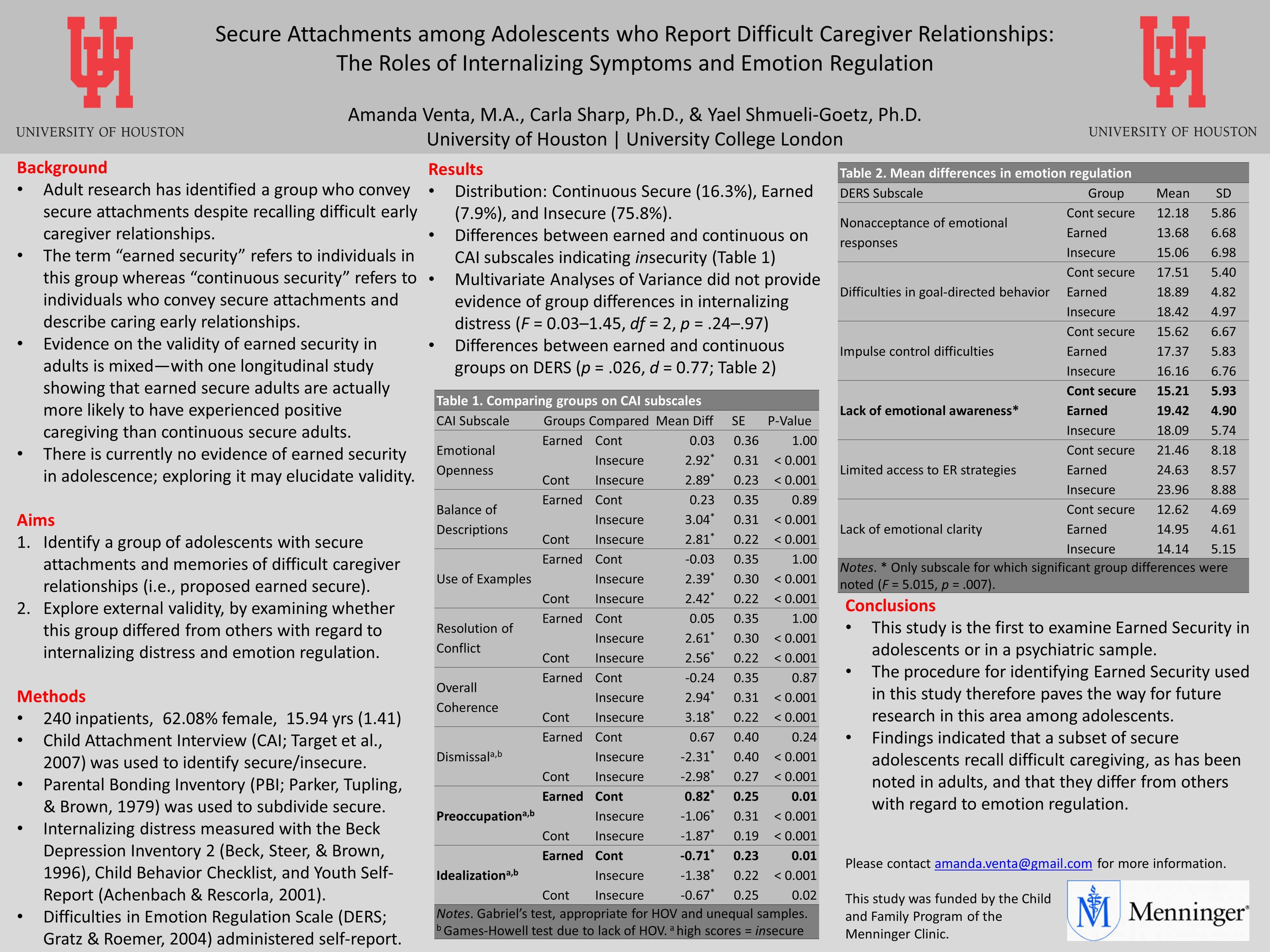 ABCT 2014_Earned Secure